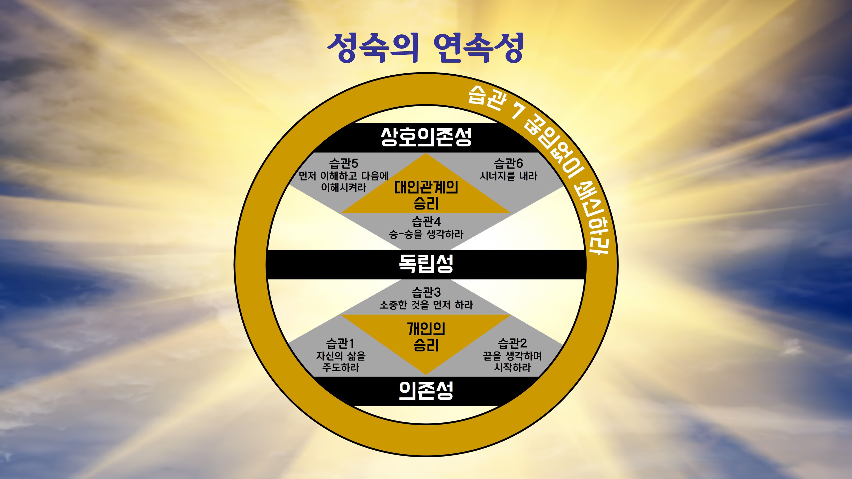 PC Version Image