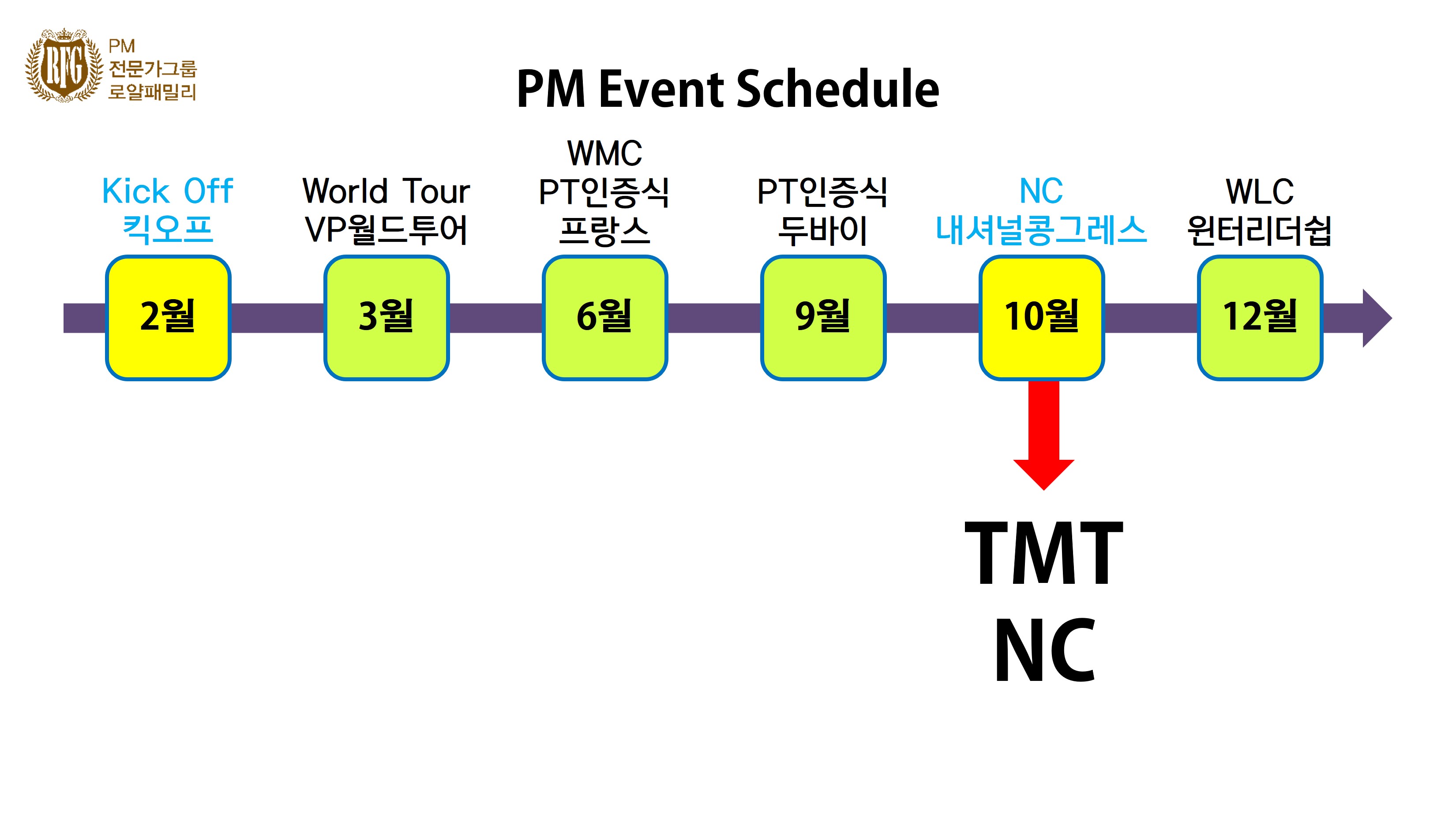 Mobile Version Image