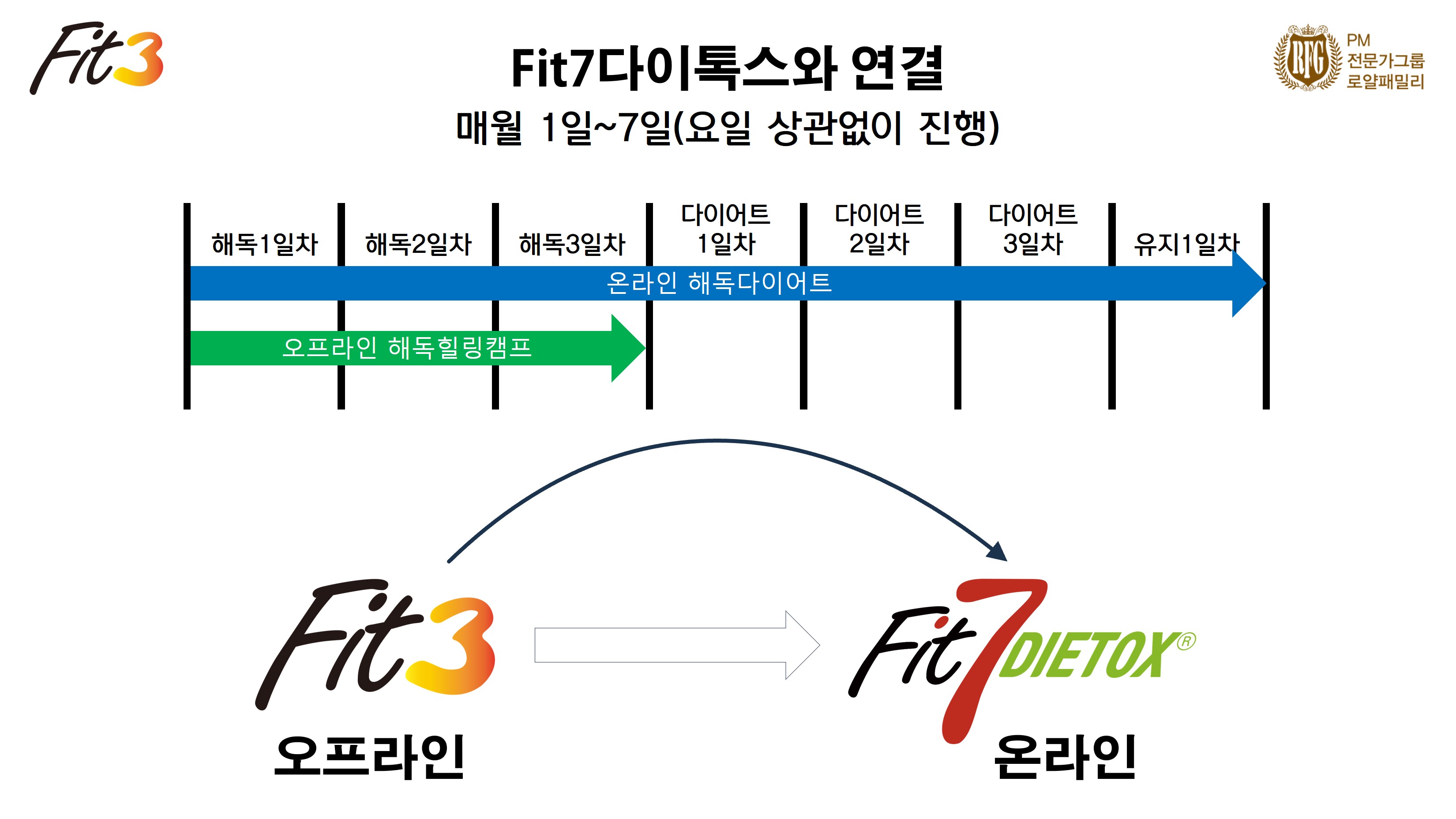PC Version Image