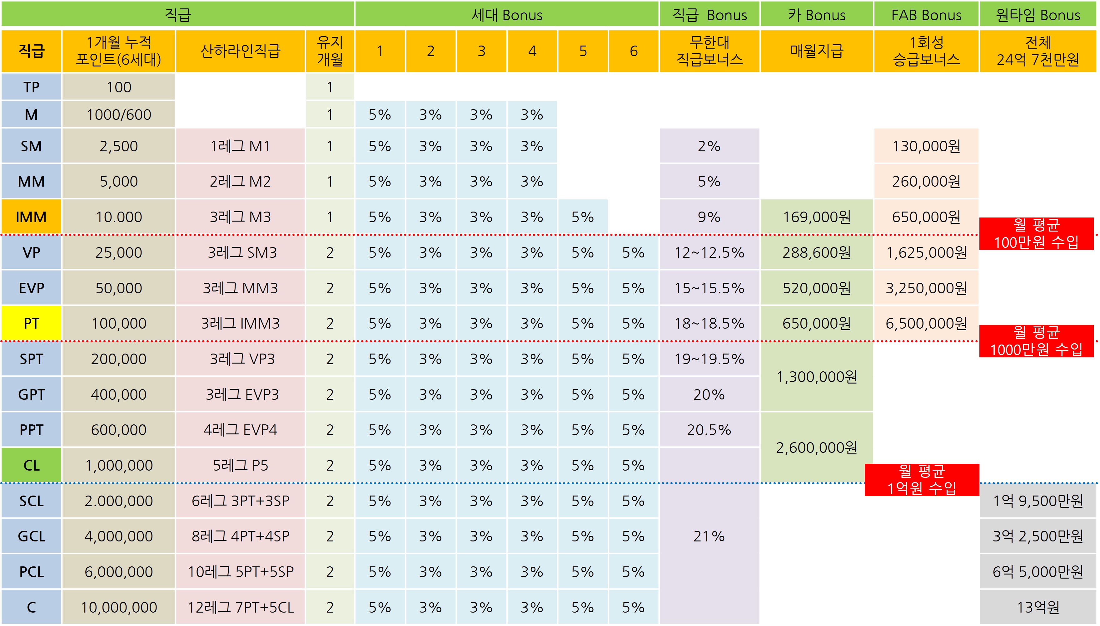 PC Version Image