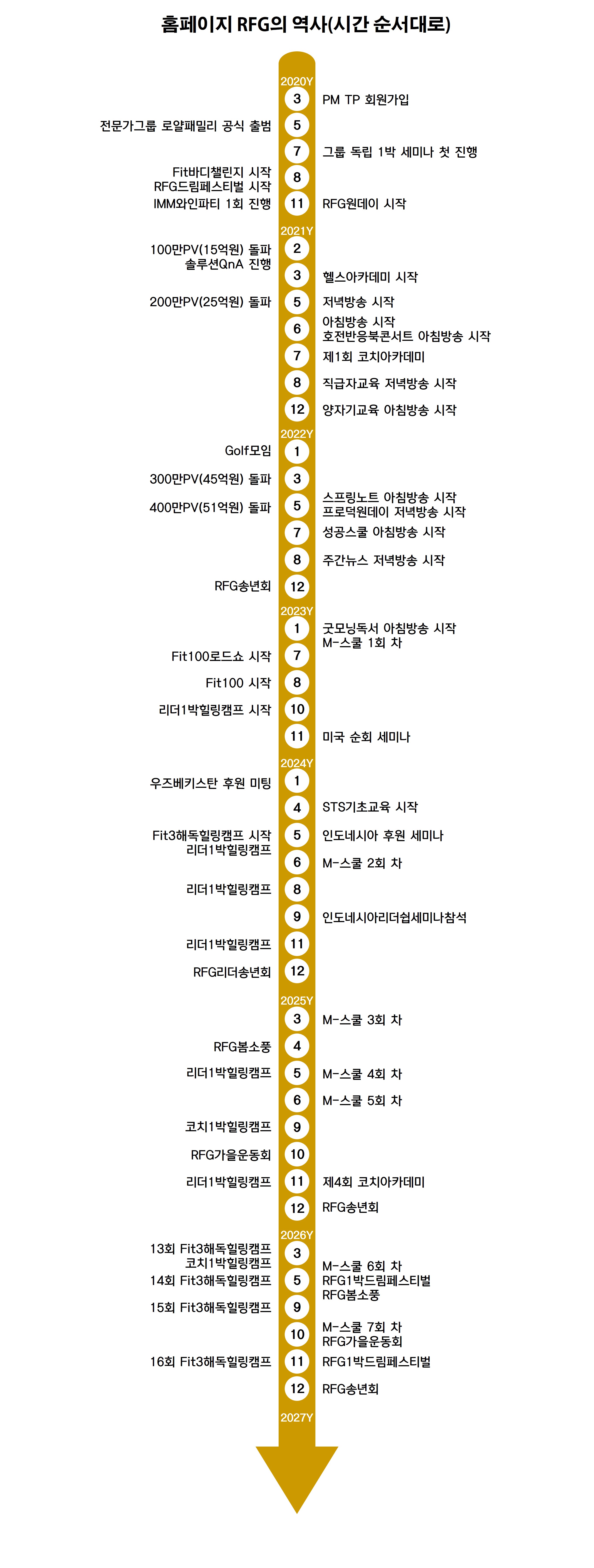 Mobile Version Image