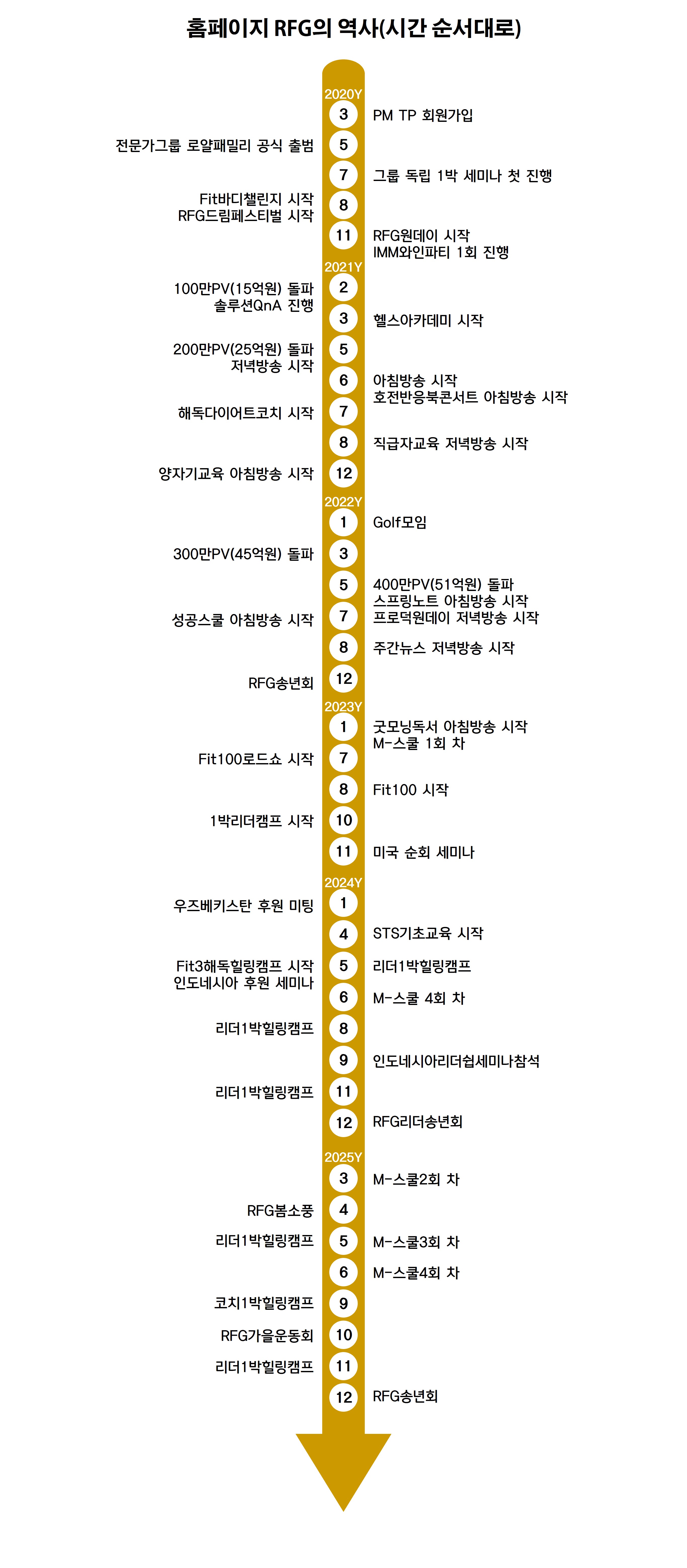 Mobile Version Image